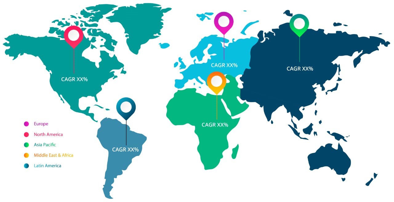 Global Optical Character Recognition Market